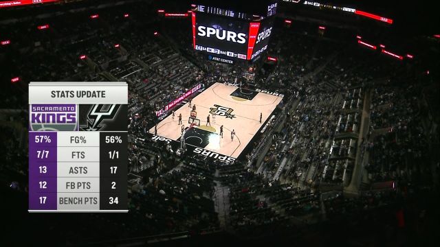 【2023年02月02日】国王vs马刺第3节英文原声回放