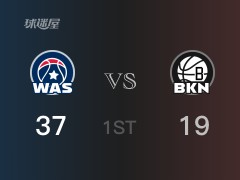 NBA常规赛 ：首节数据，奇才以37-19领先篮网，波尔津吉斯16分2篮板
