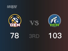 NBA常规赛：三节战罢，森林狼以125- 93领先掘金，爱德华兹20分4篮板3助攻