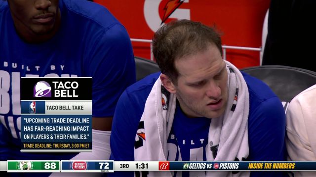 【2023年02月07日】凯尔特人vs活塞第3节英文原声回放