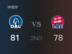 NBA常规赛：半场结束，独行侠以81-78领先快船，布洛克18分4篮板2助攻