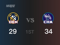 NBA常规赛：黄蜂以34-29领先掘金，结束首节