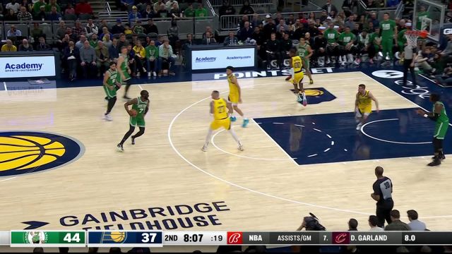 【2023年02月24日 凯尔特人vs步行者集锦】防守铜墙铁壁 泰斯篮下静待封盖怀特