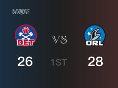 魔术首节领先活塞，艾萨克得到8分，艾维得到10分