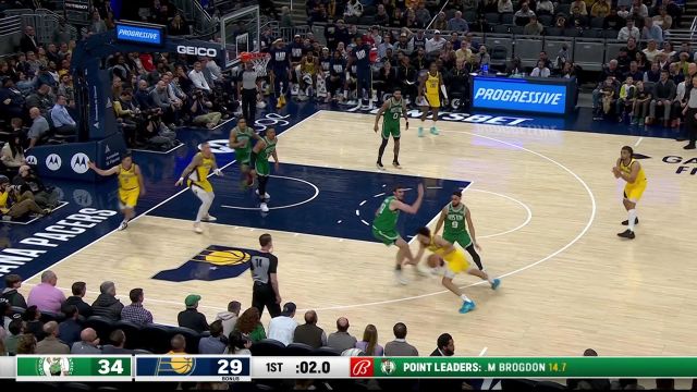 【2023年02月24日 凯尔特人vs步行者集锦】压哨！杜阿尔特无视双人包夹飚中三分