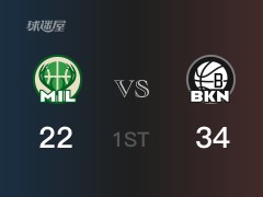 NBA常规赛：篮网以34-22领先雄鹿，结束首节