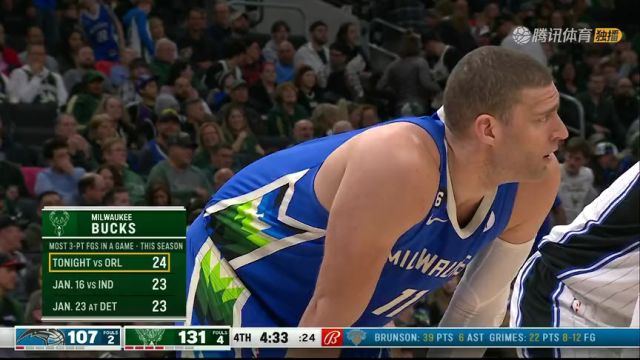 【2023年03月02日】魔术vs雄鹿第4节英文原声回放