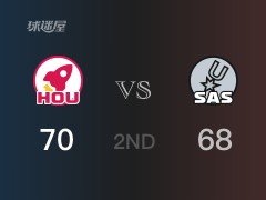 火箭半场领先马刺，格雷厄姆得到20分，伊森得到14分