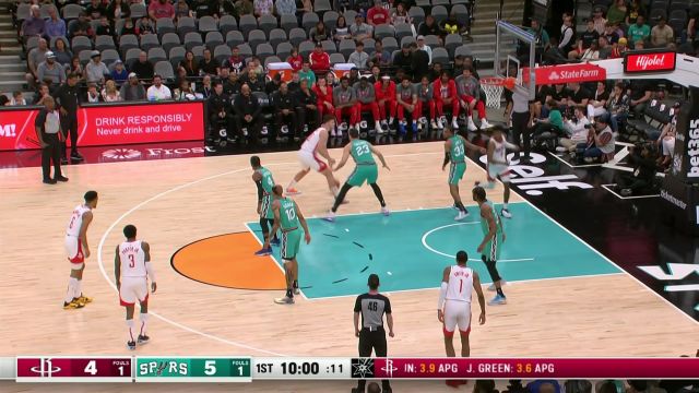 【2023年03月05日 火箭vs马刺集锦】申京篮下大秀脚步 杰伦-格林强打出手二人连取4分