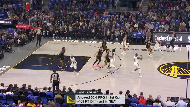 【2023年03月12日 雄鹿vs勇士集锦】米神空中制导 大洛默契十足把球放进