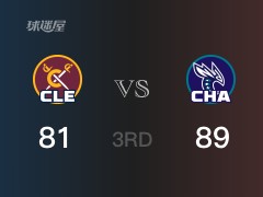 NBA常规赛：黄蜂以91-85领先骑士，结束三节