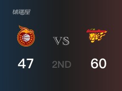 CBA常规赛 ：半场数据， 广东以60-47领先山西，马尚18分6篮板7助攻