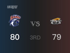 三节比分，上海80-79领先辽宁，特林布尔35分