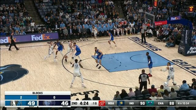 【2023年03月21日】NBA常规赛：独行侠vs灰熊第2节中文解说回放