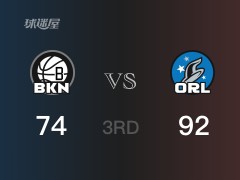 魔术三节领先篮网，卡特得到16分，布里奇斯得到34分