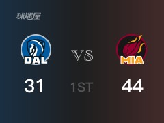 NBA常规赛：热火以45-31领先独行侠，结束首节