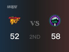 山东半场领先广东，徐杰得到13分，贾诚得到15分