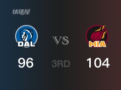 NBA常规赛：三节结束，热火以104-96领先独行侠，巴特勒26分2篮板12助攻