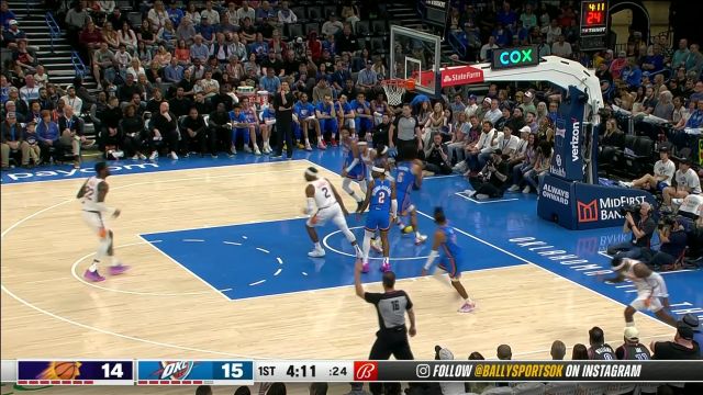 【2023年04月03日 太阳vs雷霆集锦】佩恩假突真传克雷格底角三分命中 维金斯空位瞄准还以颜色