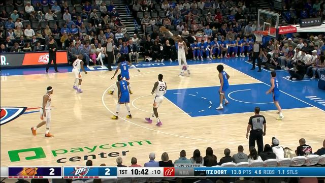 【2023年04月03日】太阳vs雷霆第1节中文解说回放