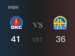 NBA常规赛 ：首节数据，雷霆以41-36领先勇士，亚历山大13分2篮板2助攻