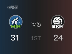 NBA常规赛 ：首节数据，森林狼以31-24领先篮网，麦克丹尼尔斯7分