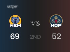NBA常规赛 ：半场数据， 灰熊以69-52领先鹈鹕，小杰克逊20分3篮板2助攻