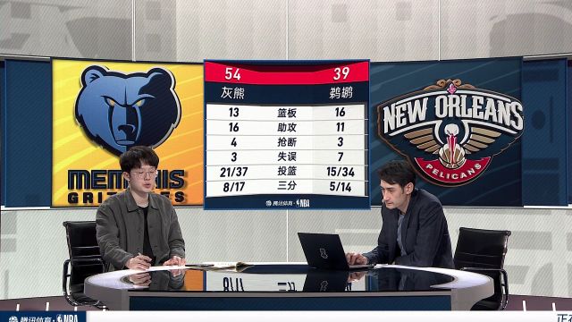 【2023年04月06日】灰熊vs鹈鹕第2节中文解说回放