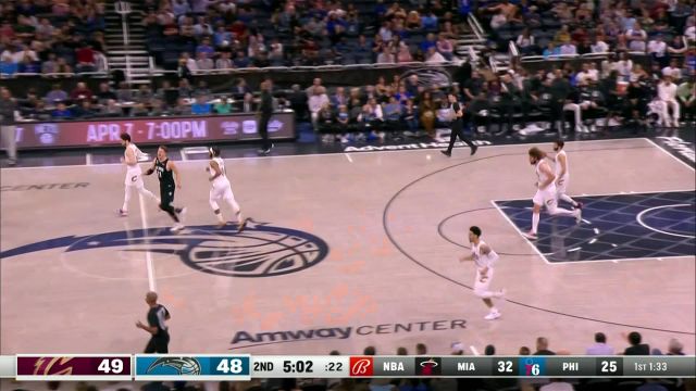 【2023年04月07日】骑士vs魔术第2节英文原声回放