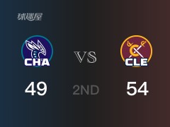 NBA常规赛：半场战罢，骑士以54-49领先黄蜂，梅里尔2分