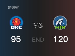 雷霆vs森林狼战报： 森林狼120-95击溃雷霆 唐斯28分亚历山大22分