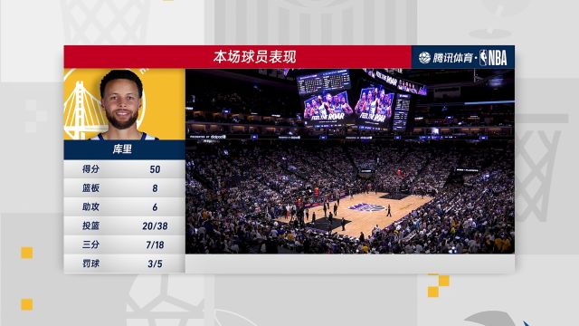 【2023年05月01日】NBA西部首轮G7：勇士vs国王第4节中文解说回放