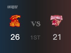 首节比分，深圳26-21领先浙江，贺希宁8分