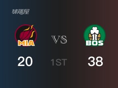 凯尔特人首节领先热火，塔图姆得到12分，K-马丁得到5分