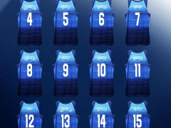 美国男篮世界杯12人球衣号码出炉