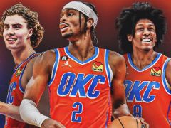 2023-24nba新赛季礼巡—休赛期观察之雷霆队