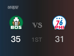 NBA季前赛：首节结束，凯尔特人以38-31领先76人，霍福德7分2篮板