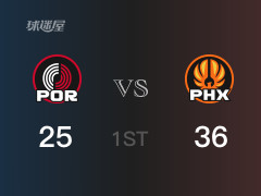 太阳首节领先开拓者，布克得到17分，雷亚斯得到9分