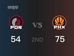 NBA季前赛 ：半场数据， 太阳以75-54领先开拓者，杜兰特19分3篮板4助攻