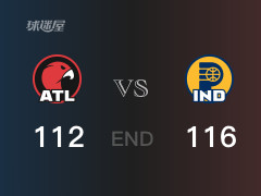 老鹰vs步行者比分：哈利伯顿15分萨迪克21分 老鹰112-116败给步行者