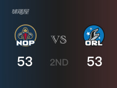 NBA季前赛：魔术以53-53战平鹈鹕，结束半场