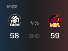 NBA季前赛：半场结束，热火以59-58领先篮网，阿德巴约14分7篮板4助攻