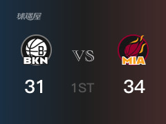NBA季前赛：热火以34-31领先篮网，结束首节
