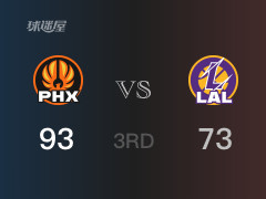 NBA季前赛：太阳以93-73领先湖人，结束三节