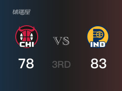 NBA常规赛：步行者以83-78领先公牛，结束三节