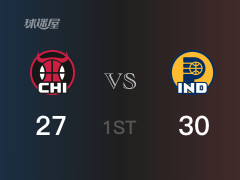 NBA常规赛：首节战罢，步行者以30- 29领先公牛，哈利伯顿7分6助攻