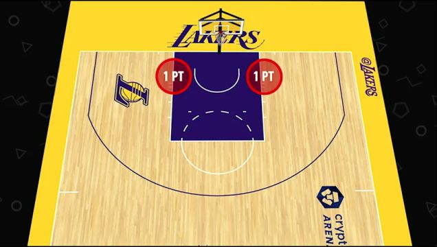 【2023年10月31日】魔术vs湖人第2节英文原声回放