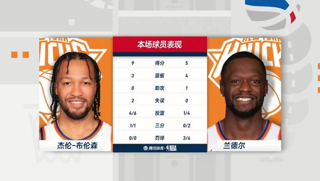 【2023年11月01日】尼克斯vs骑士第2节中文解说回放