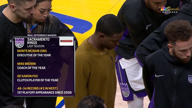 【2023年11月02日】NBA常规赛：国王vs勇士第1节英文原声回放