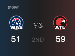 NBA常规赛：半场战罢，老鹰以59-51领先奇才，D-穆雷16分2篮板3助攻